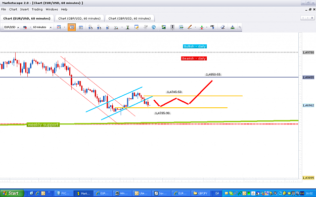 Click to Enlarge

Name: eurusd60min.PNG
Size: 78 KB