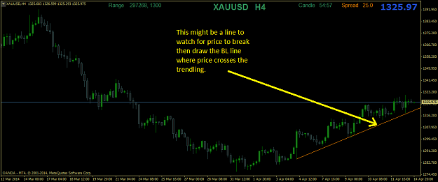 Click to Enlarge

Name: xauusdh4-3.png
Size: 32 KB