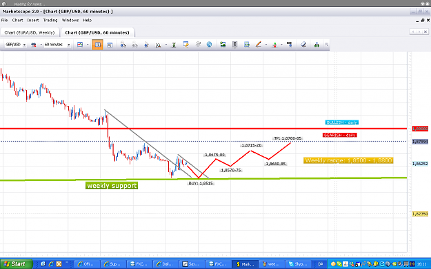 Click to Enlarge

Name: weeklygbpusd.PNG
Size: 95 KB