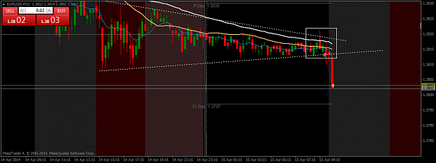 Click to Enlarge

Name: eurusdm15.png
Size: 36 KB