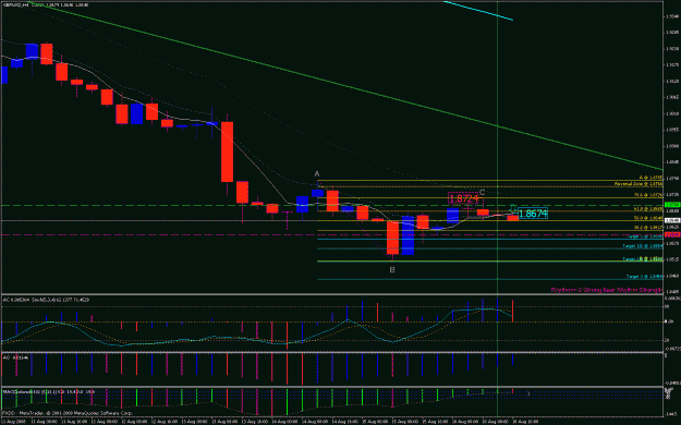 Click to Enlarge

Name: aug18-gbpusd240m.gif
Size: 30 KB