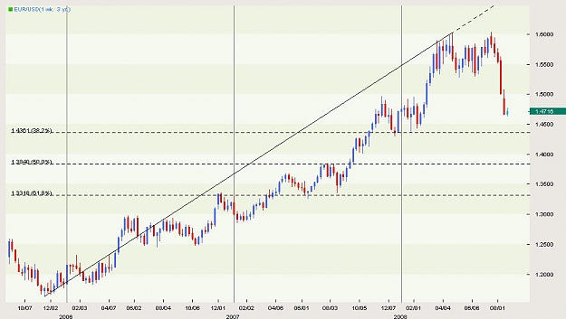 Click to Enlarge

Name: euro retracement.jpg
Size: 57 KB
