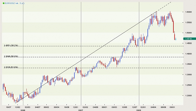 Click to Enlarge

Name: euro retracement.jpg
Size: 57 KB