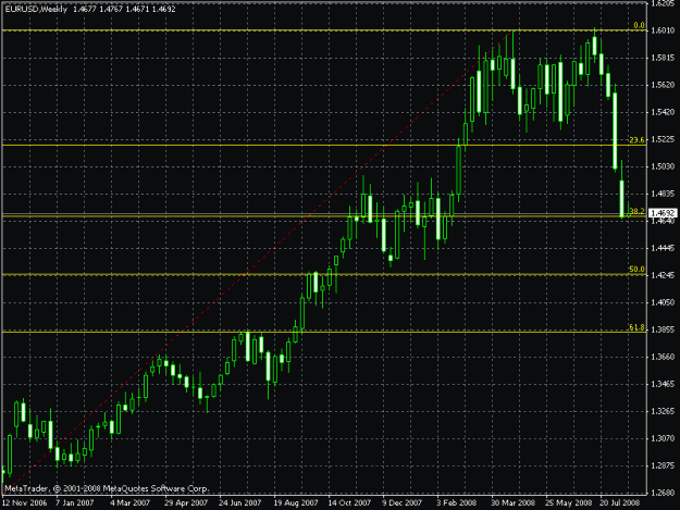 Click to Enlarge

Name: euro retracement 2.gif
Size: 19 KB