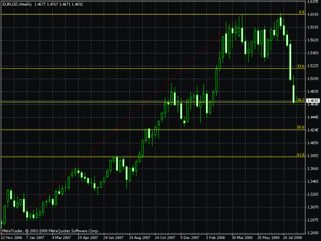 Click to Enlarge

Name: euro retracement 2.gif
Size: 19 KB