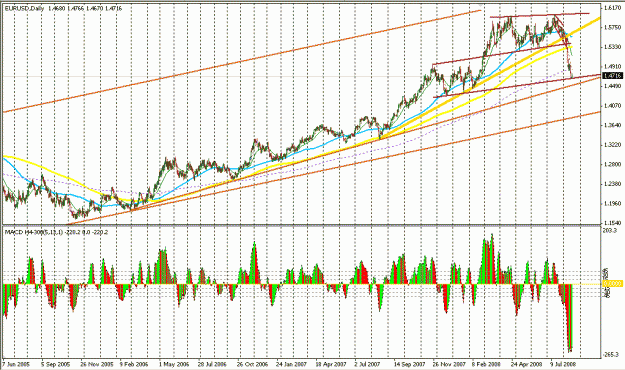 Click to Enlarge

Name: 4 Hour Strategy 1.gif
Size: 38 KB