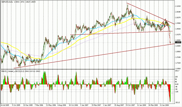 Click to Enlarge

Name: 4 Hour Strategy 2.GIF
Size: 39 KB