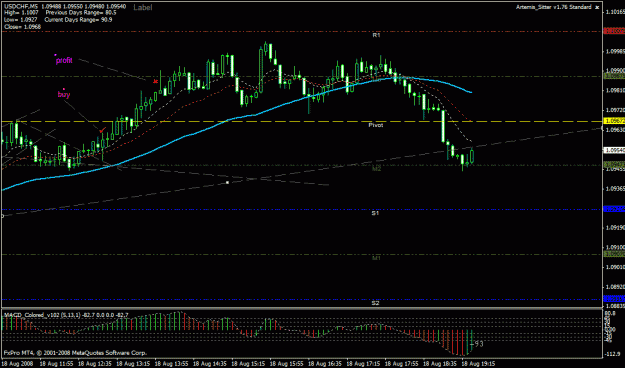 Click to Enlarge

Name: trade 2.gif
Size: 23 KB