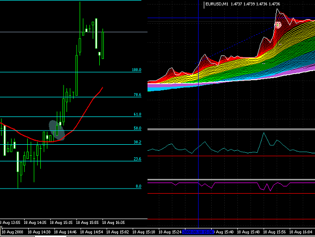 Click to Enlarge

Name: eurusd20080818d.png
Size: 29 KB
