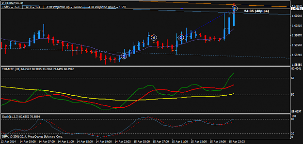 Click to Enlarge

Name: eurnzdmh1((2).png
Size: 26 KB