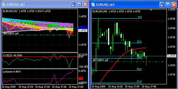 Click to Enlarge

Name: eurusd20080818-1.PNG
Size: 28 KB