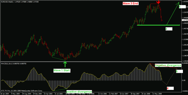 Click to Enlarge

Name: eurusd weekly.gif
Size: 19 KB