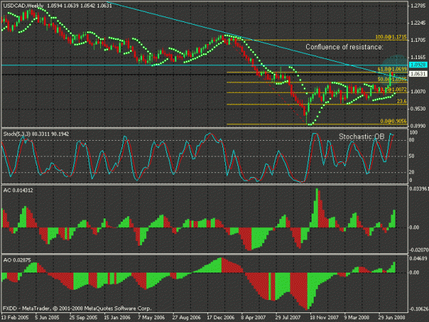 Click to Enlarge

Name: wkly usdcad.gif
Size: 27 KB