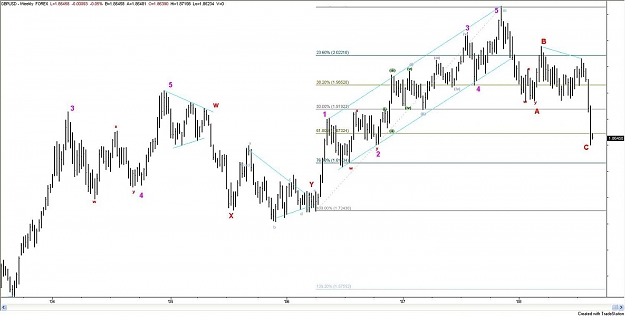 Click to Enlarge

Name: GBPUSD_weekly_Aug08.jpg
Size: 87 KB