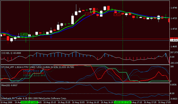 Click to Enlarge

Name: eurusd.gif
Size: 14 KB