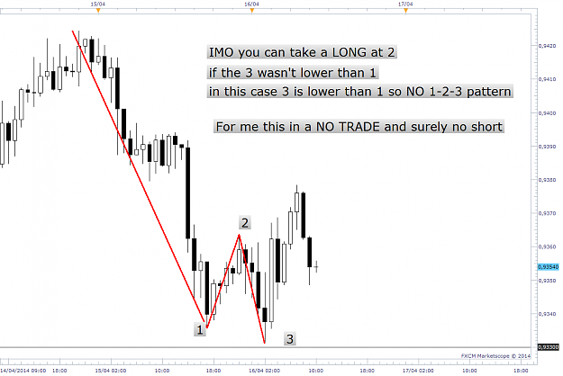 Click to Enlarge

Name: audusd 1.png
Size: 54 KB