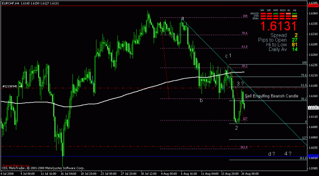 Click to Enlarge

Name: eurchf.gif
Size: 20 KB