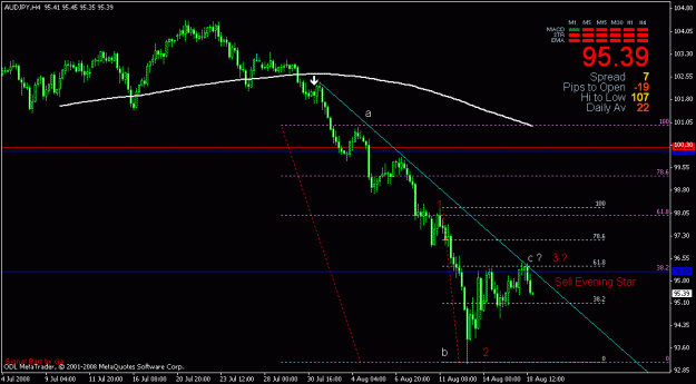 Click to Enlarge

Name: audjpy.gif
Size: 16 KB