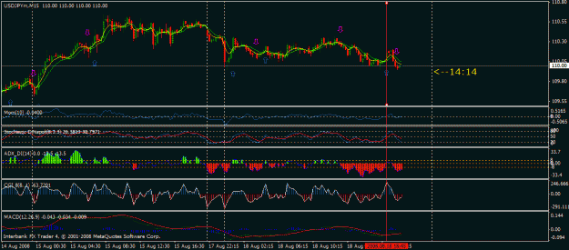 Click to Enlarge

Name: chart.gif
Size: 25 KB