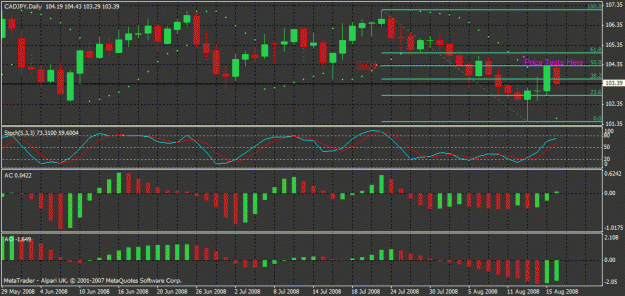 Click to Enlarge

Name: cadjpy trade.gif
Size: 28 KB