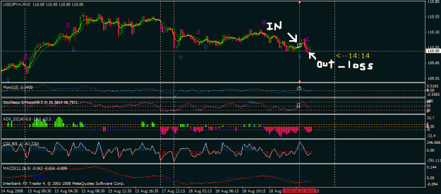 Click to Enlarge

Name: chart.gif
Size: 26 KB
