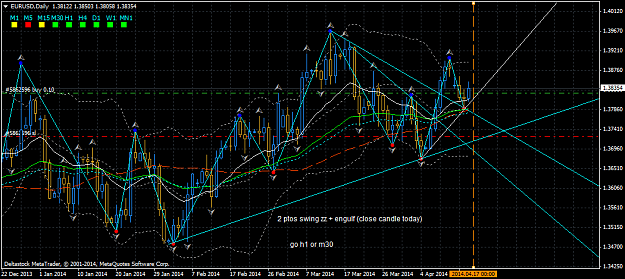 Click to Enlarge

Name: eurusddaily-2ptos szz.png
Size: 57 KB
