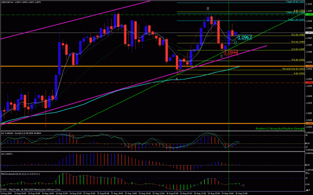 Click to Enlarge

Name: aug18-usdchf60m.gif
Size: 39 KB