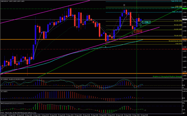Click to Enlarge

Name: aug18-usdchf60m.gif
Size: 39 KB