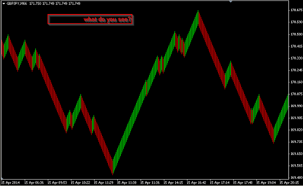 Click to Enlarge

Name: gbp-jpy plain.png
Size: 20 KB