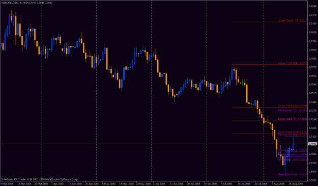 Click to Enlarge

Name: nzd.gif
Size: 19 KB