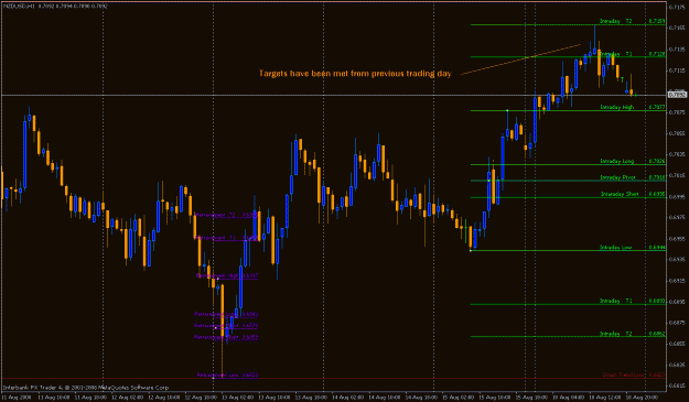 Click to Enlarge

Name: nzd2.gif
Size: 23 KB