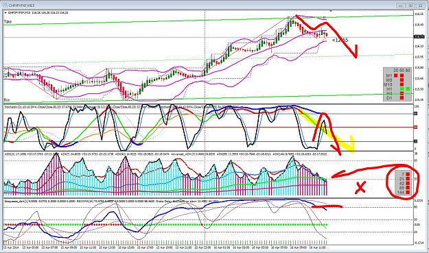 Click to Enlarge

Name: CHFJPY.JPG
Size: 322 KB