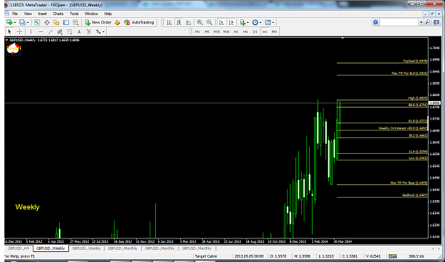 Click to Enlarge

Name: metatrader - fxopen daily line chart 2.png
Size: 127 KB
