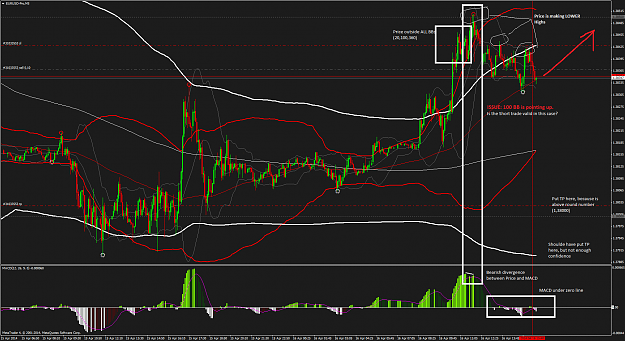 Click to Enlarge

Name: eurusd-prom5 scalp.png
Size: 138 KB