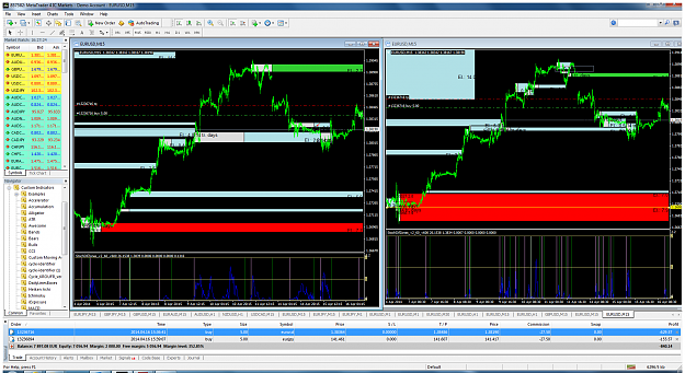 Click to Enlarge

Name: eurusd-m15-international-capital-markets.png
Size: 237 KB