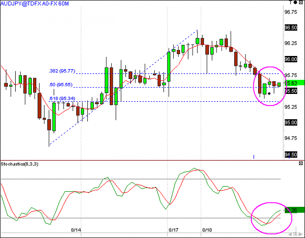 Click to Enlarge

Name: AUDJPY0818.PNG
Size: 22 KB