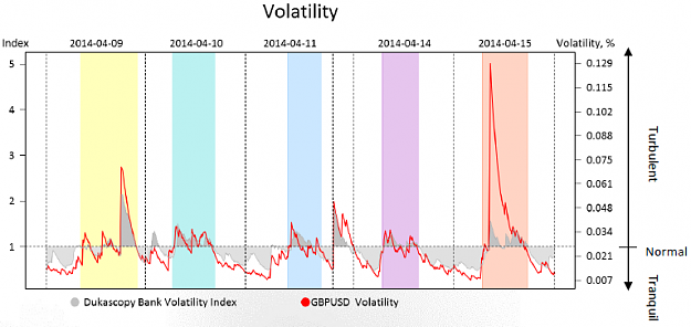 Click to Enlarge

Name: MR_volatility.png
Size: 67 KB