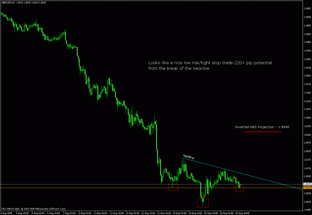 Click to Enlarge

Name: gbpusd.gif
Size: 17 KB