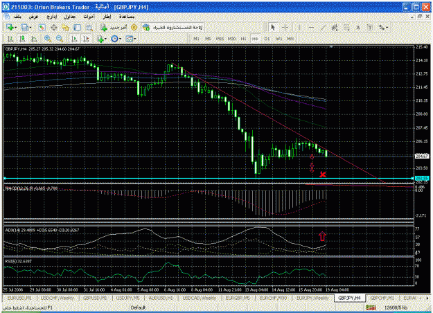 Click to Enlarge

Name: gbp---.gif
Size: 44 KB