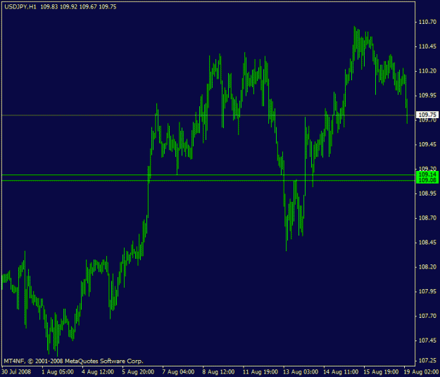 Click to Enlarge

Name: jpy.gif
Size: 13 KB