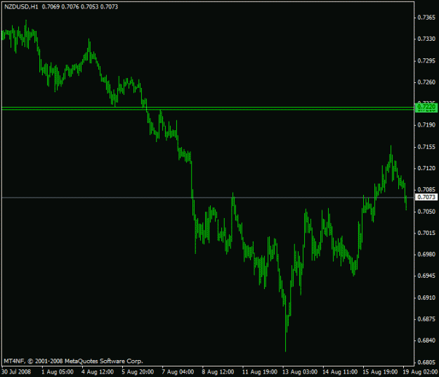 Click to Enlarge

Name: nzd.gif
Size: 12 KB