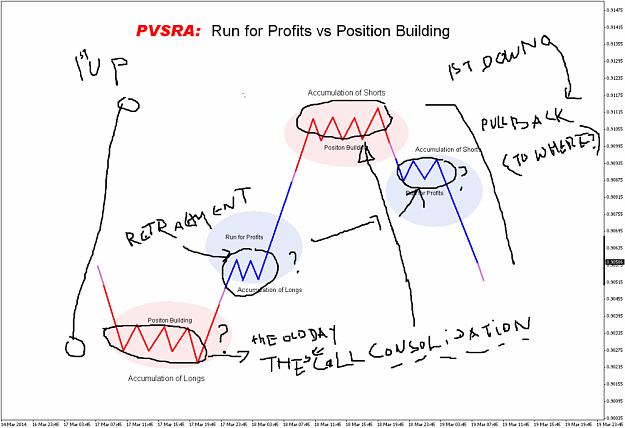 Click to Enlarge

Name: pvsrarunvsbuilda_zpsed0f1f59.png
Size: 303 KB