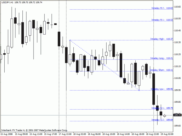 Click to Enlarge

Name: fibo4.gif
Size: 17 KB