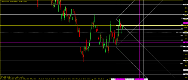 Click to Enlarge

Name: eurnzdapr16.png
Size: 19 KB