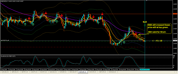 Click to Enlarge

Name: EURCHF 1 Hr (19Aug08).PNG
Size: 54 KB