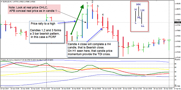 Click to Enlarge

Name: PCRF 3-Bar CS Pattern.png
Size: 45 KB