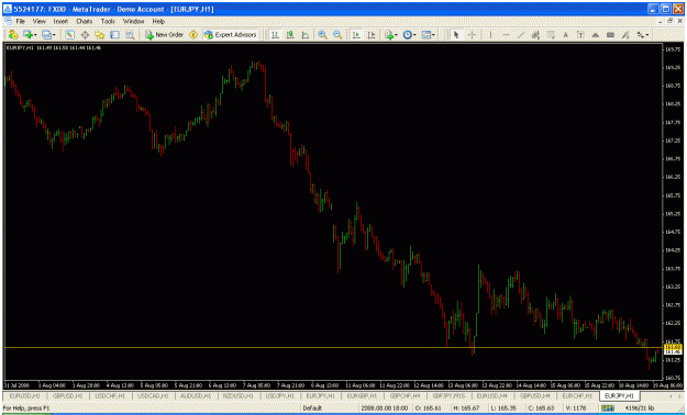 Click to Enlarge

Name: chart.gif
Size: 34 KB