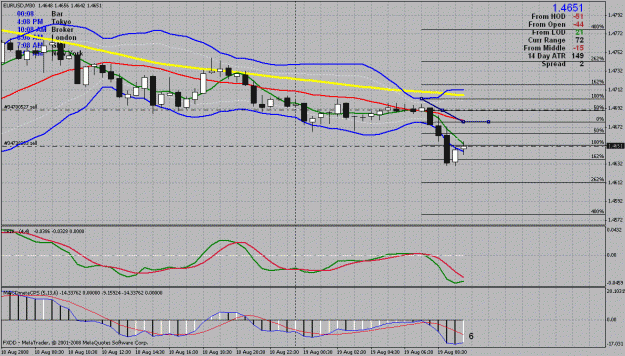 Click to Enlarge

Name: eurodollar 30 minute #3.gif
Size: 37 KB