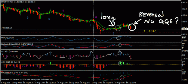 Click to Enlarge

Name: chart2.gif
Size: 24 KB