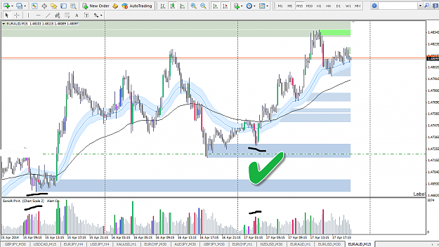 Click to Enlarge

Name: euraud m15.png
Size: 65 KB